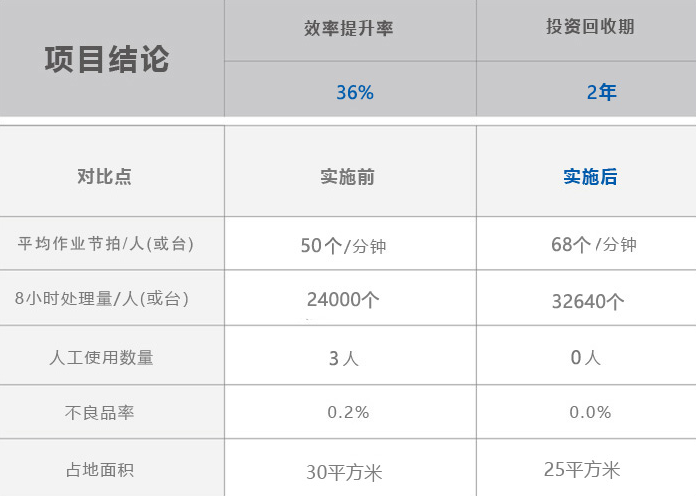 币博286|官网