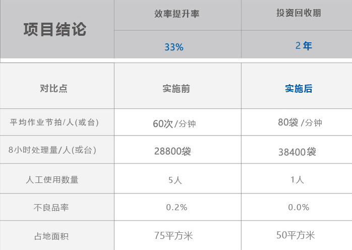 币博286|官网