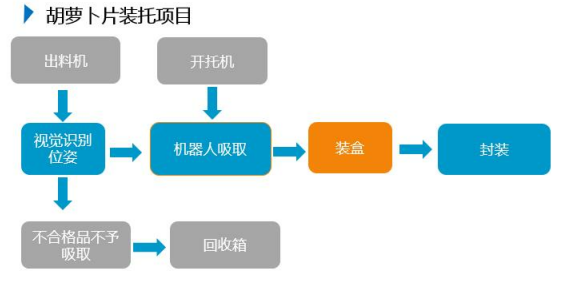 币博286|官网