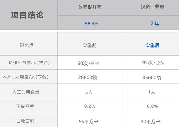 币博286|官网