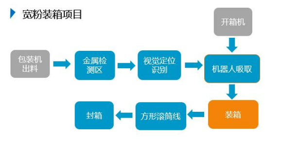 币博286|官网
