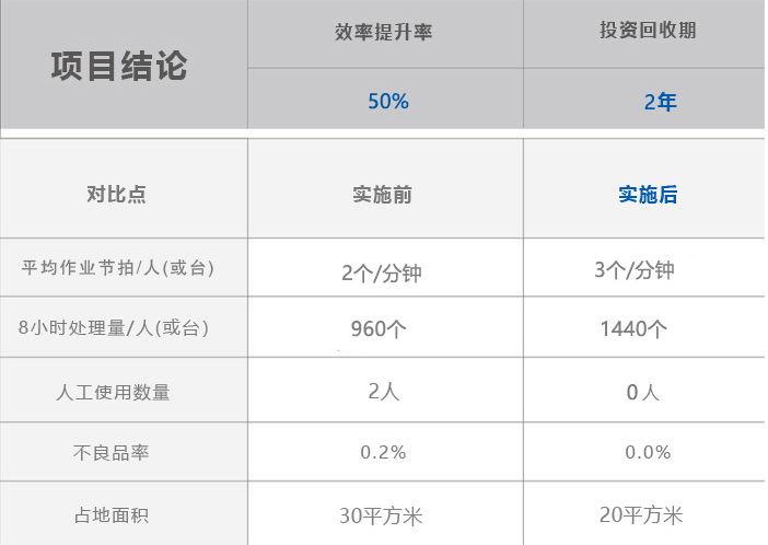 币博286|官网