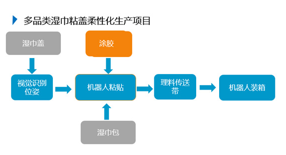 币博286|官网