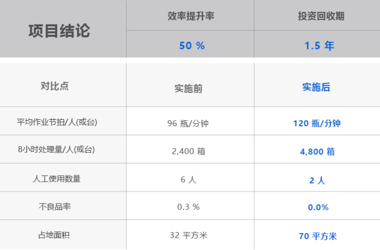 币博286|官网