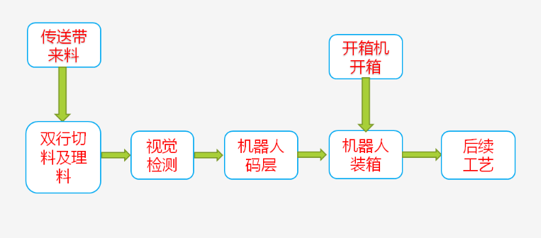 币博286|官网