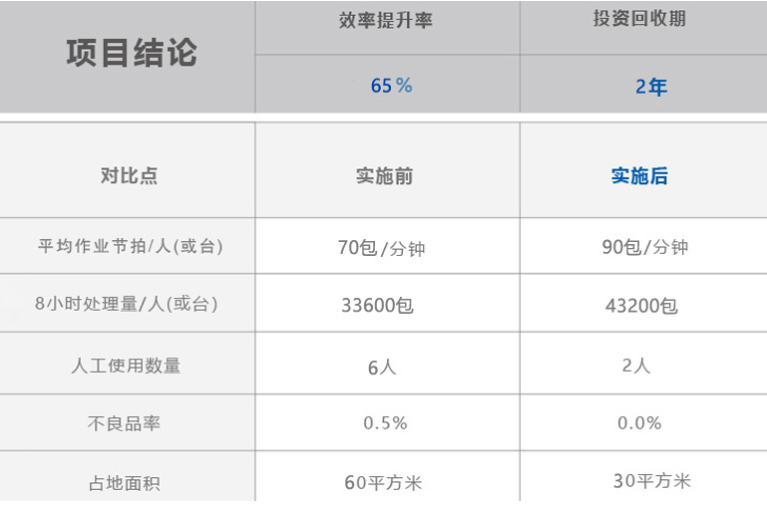 币博286|官网