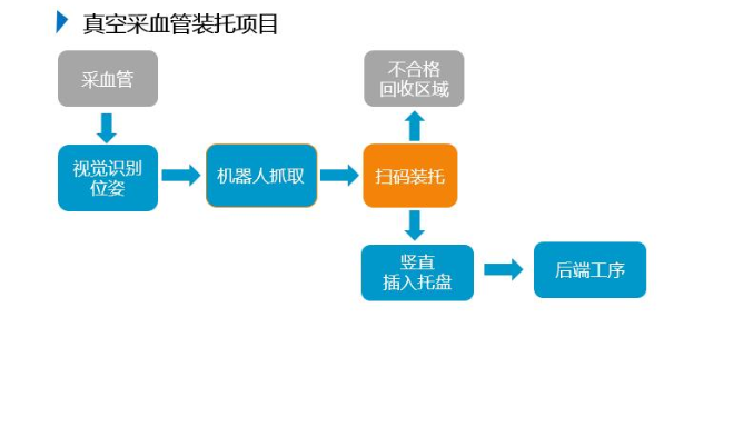 币博286|官网