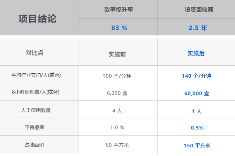 币博286|官网