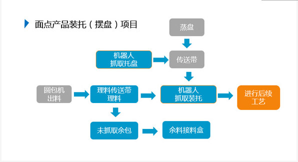 币博286|官网