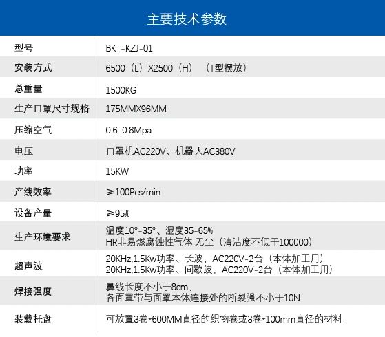 币博286|官网