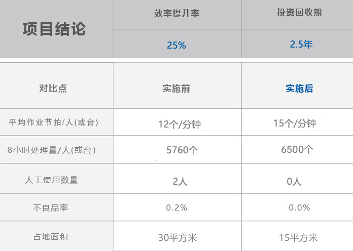 币博286|官网