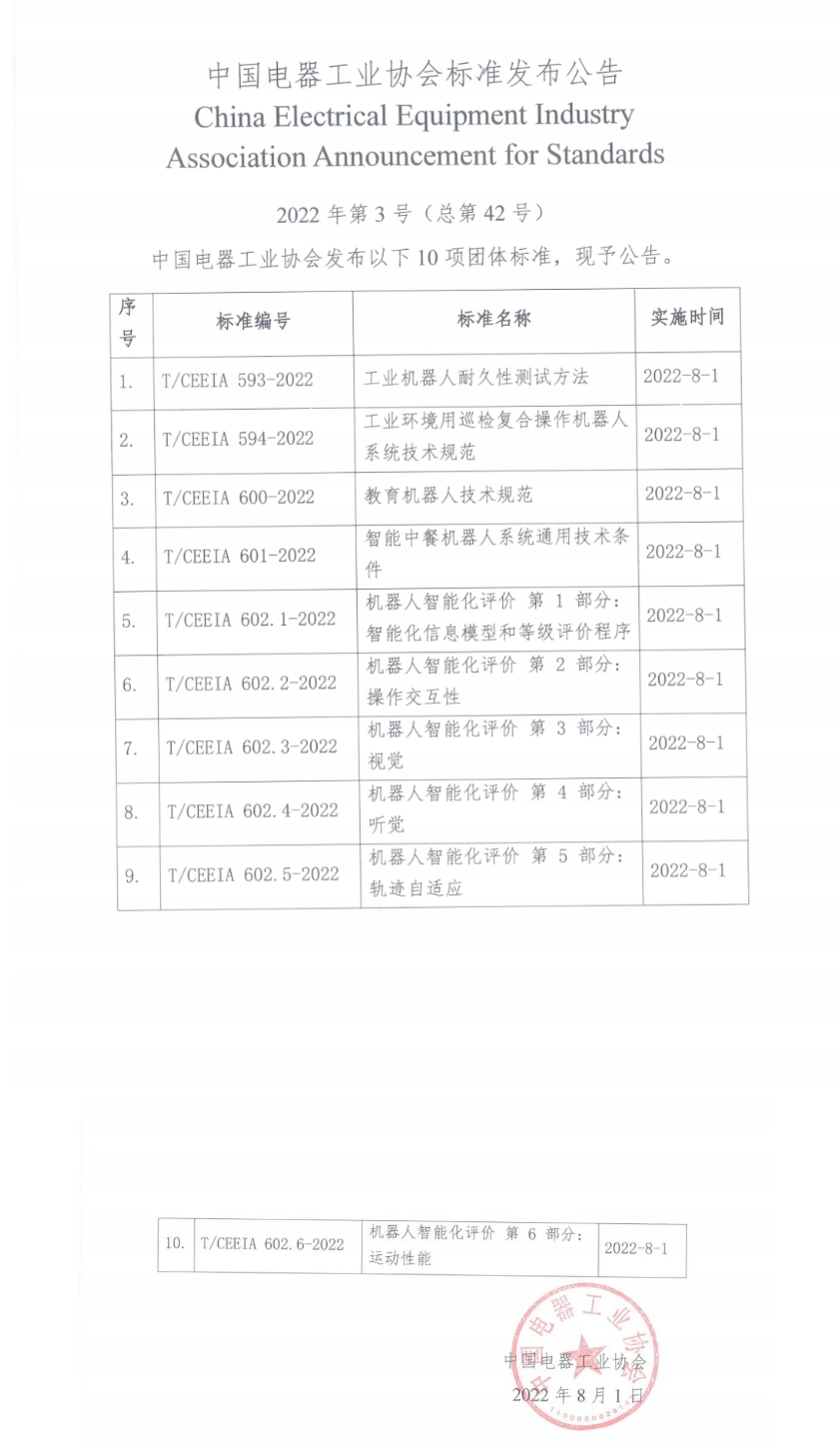 币博286|官网